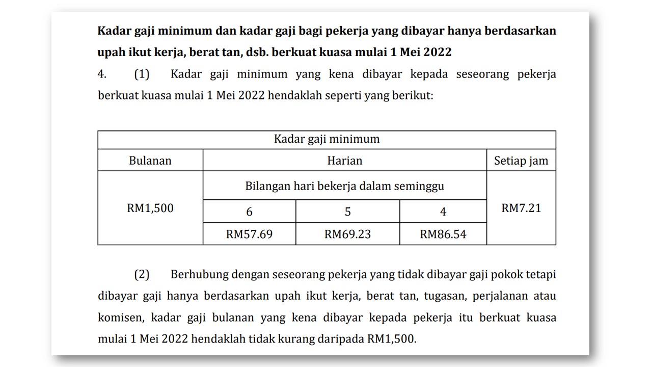 Gaji Minimum RM1,500 Kuat Kuasa 1 Mei Diwartakan Secara Rasmi Pada 27 ...